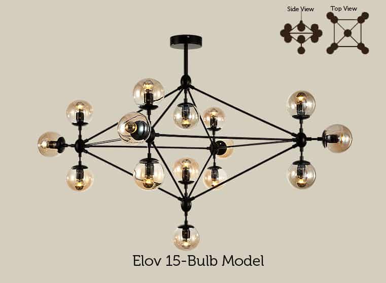 ELOV Galaxy Stars Lamp