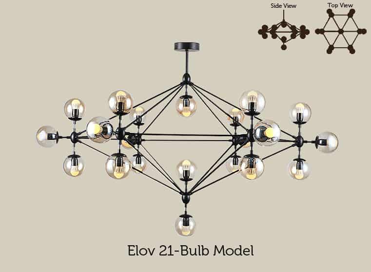ELOV Galaxy Stars Lamp