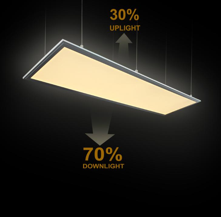 LED Office Panel Pendant Light